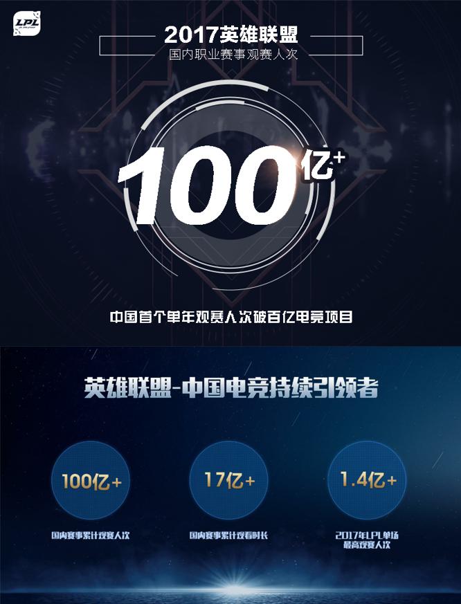 LOL新格斗游戏测试开启 提莫成为第十个英雄